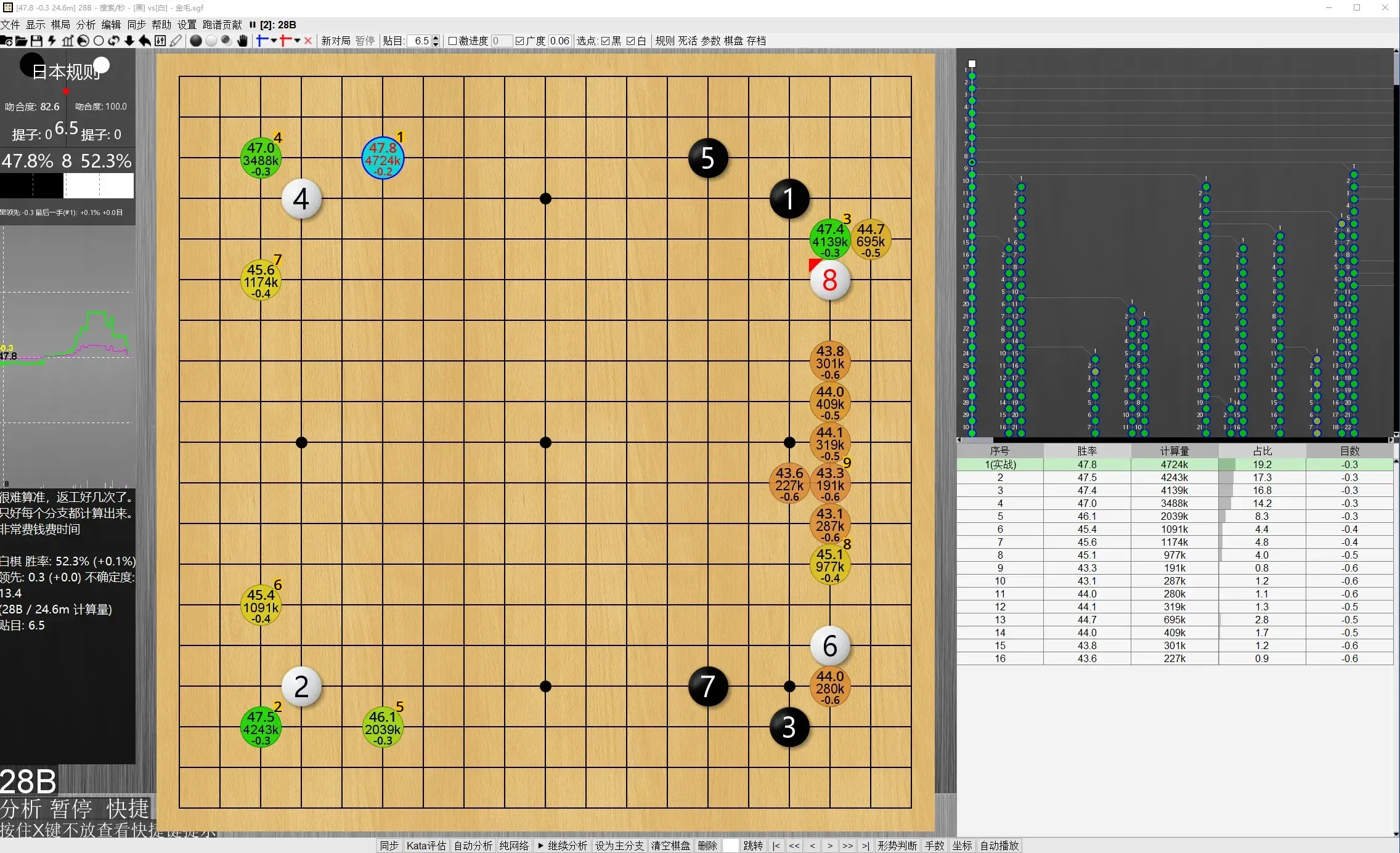 AI围棋产品介绍